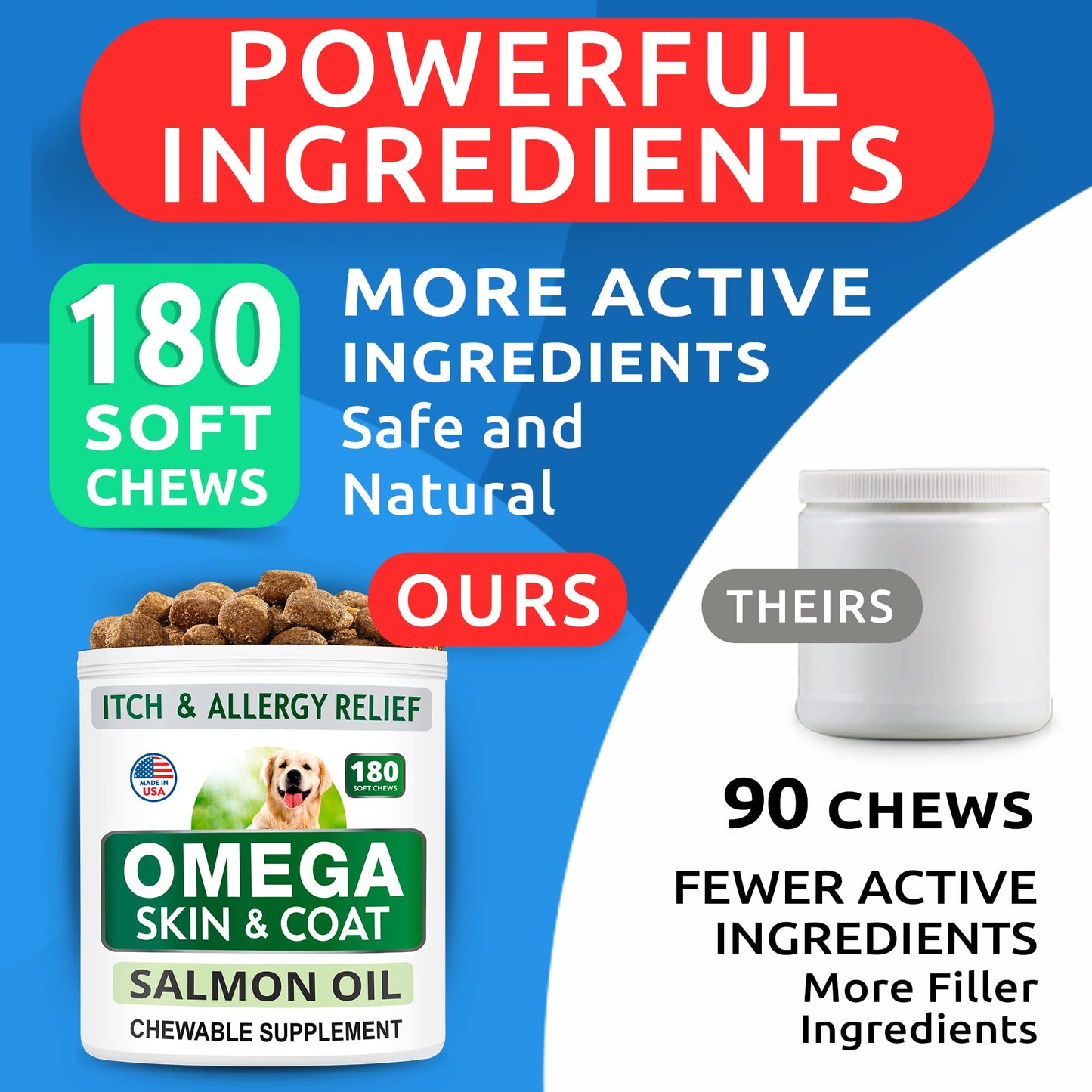 BARK&SPARK Omega 3 for Dogs - 180 Fish Oil Treats for Dog Shedding, Skin Allergy Chews, Itch Relief, Hot Spots Treatment - Joint Health - Skin and Coat Supplement - EPA & DHA Fatty Acids - Salmon Oil