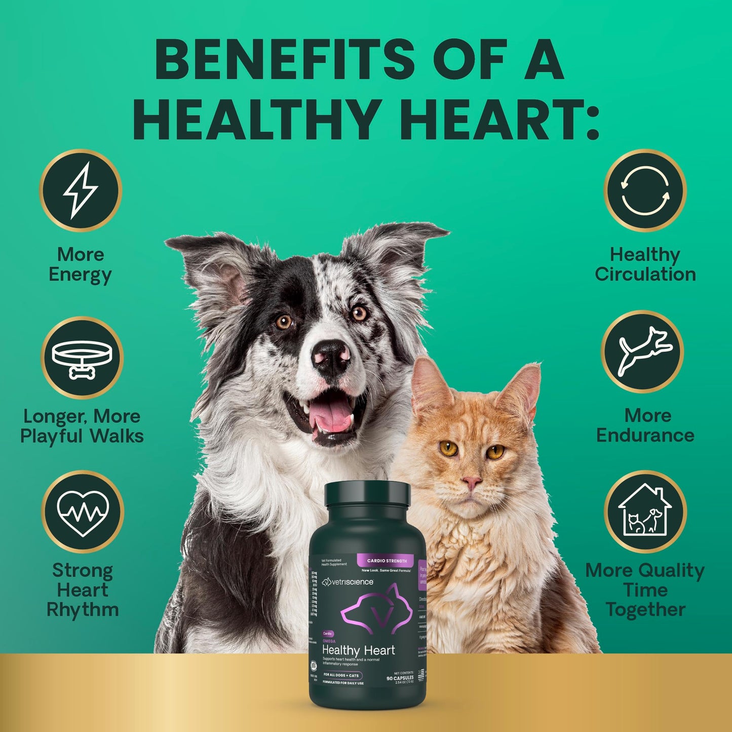 VetriScience Omega Healthy Heart Easy-Open Capsules, Cardio Strength Taurine and Omega-3 Supplement for Dogs & Cats, Heart Support Supplement, 90 Count