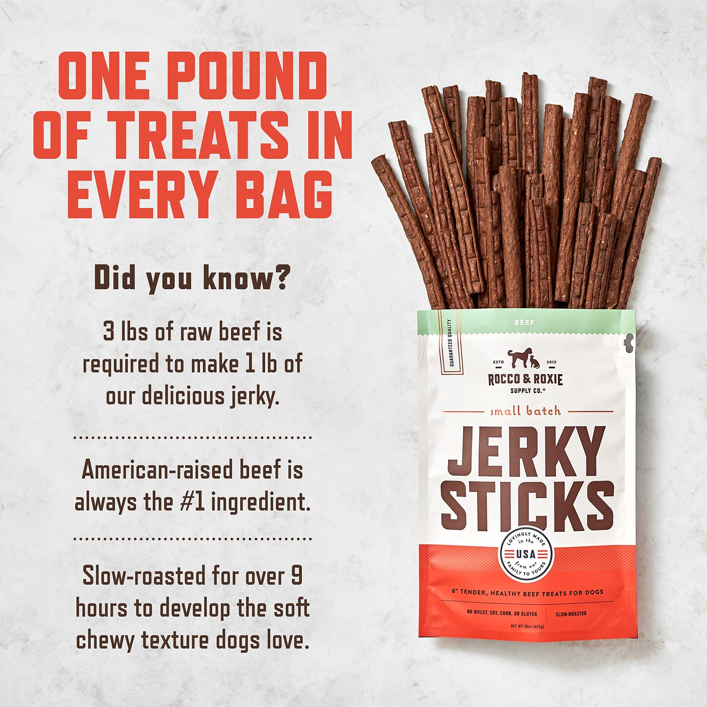 Rocco & Roxie Soft Dog Treats - Beef Jerky Sticks for Senior Dogs & Puppies - Best Training Treats for Small, Medium & Large Breeds - 1lb