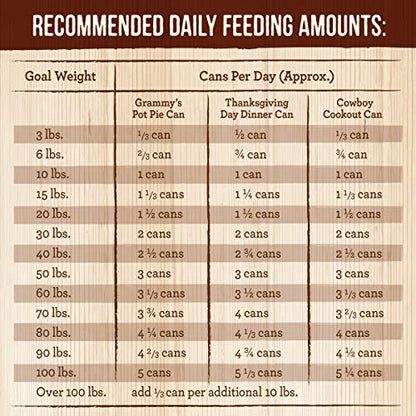Merrick Grain Free Wet Dog Food Variety Pack, Grain Free Favorites Canned Dog Food - (12) 12.7 oz. Cans