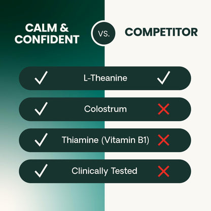 VETRISCIENCE Calm & Confident Chews, Composure Clinically Tested Calming & Anxiety Relief for Dogs, CBD and Melatonin Free Calming Chews for Dogs, Peanut Butter, 120 Count