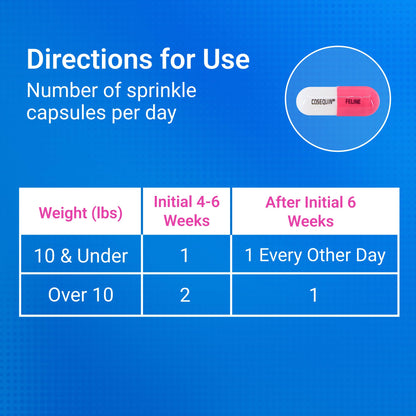 Nutramax Laboratories Cosequin 30 ct Sprinkle Capsules for Cats, 30-count