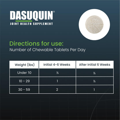 Nutramax Dasuquin for Small to Medium Dogs, Joint Health Supplement, Contains Glucosamine for Dogs, Plus Chondroitin, ASU and More, Supports Healthy Joints, Chewable Tablets, 150 Count