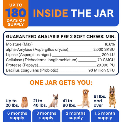 Bark&Spark Dog Probiotics & Digestive Enzymes (Gut Health) Allergy & Itchy Skin - Pet Diarrhea Gas Treatment Upset Stomach Relief Pill, Digestion Health Tummy Treat (180Ct Bacon)
