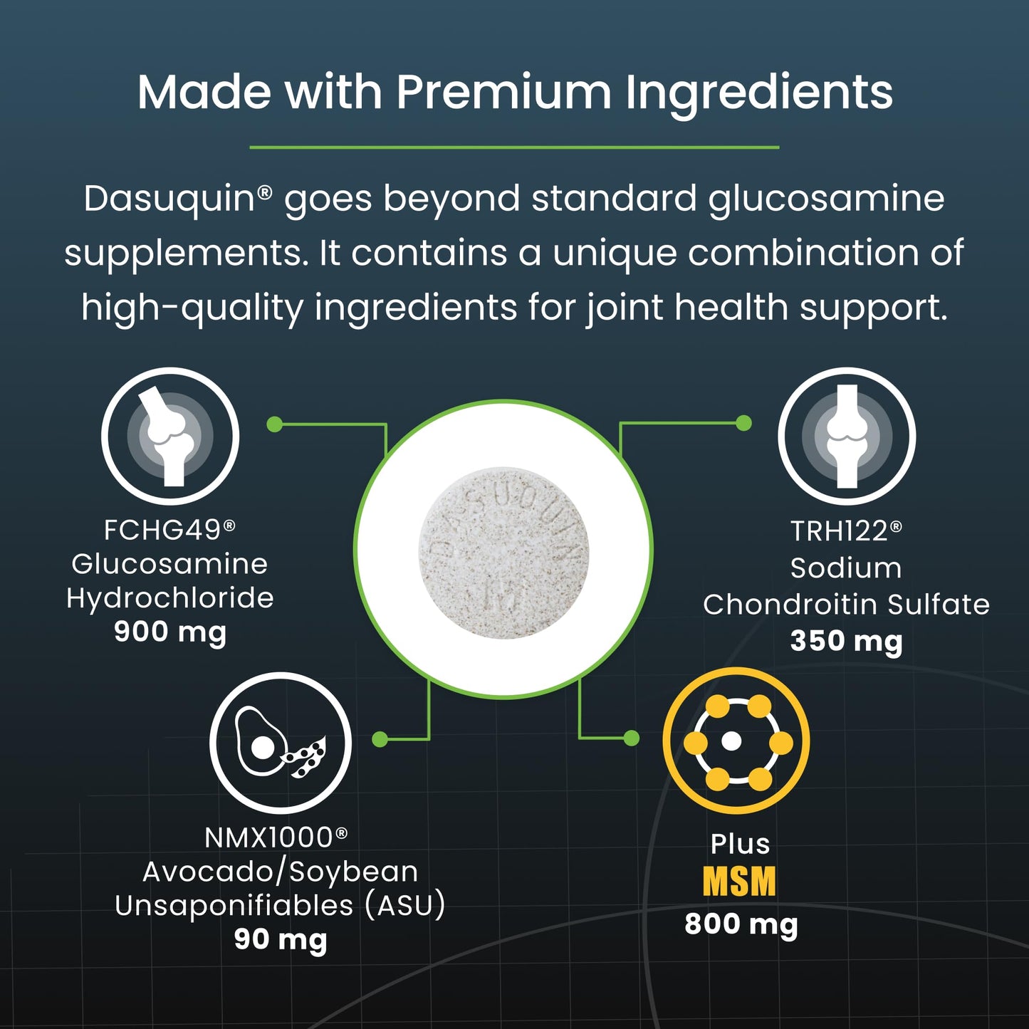 Nutramax Dasuquin with MSM Joint Health Supplement for Large Dogs - With Glucosamine, MSM, Chondroitin, ASU, Boswellia Serrata Extract, and Green Tea Extract, 84 Chewable Tablets