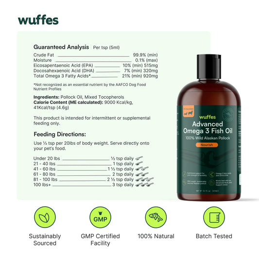 Wuffes Advanced Omega 3 Fish Oil for Dogs, Natural EPA & DHA Fatty Acids, Supports Healthy Skin and Coat, Joint Nutrition, Digestion & Immune System - 100% Pure Wild Alaskan Fish Oil, 16 Oz