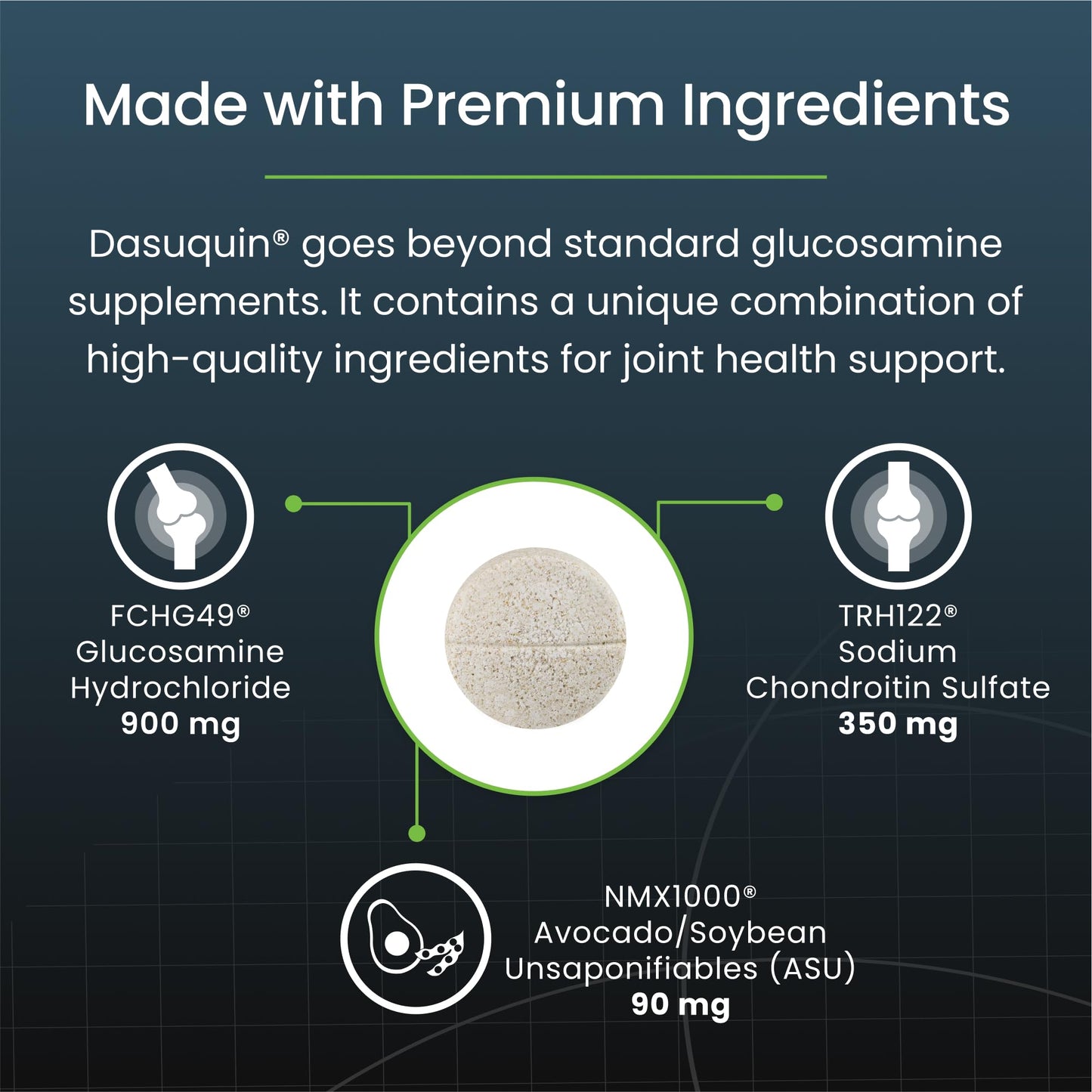 Nutramax Dasuquin for Large Dogs, Joint Health Supplement, Contains Glucosamine for Dogs, Plus Chondroitin, ASU and More, Supports Healthy Joints, Chewable Tablets, 150 Count