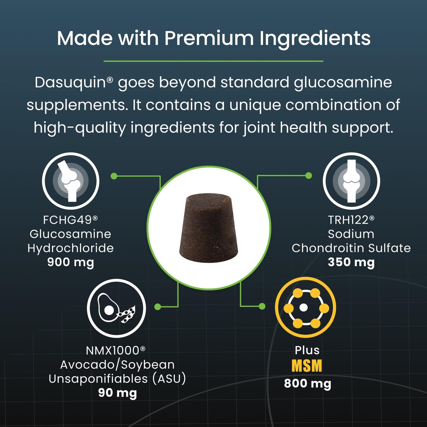 Nutramax Laboratories Dasuquin with MSM Joint Health Supplement for Large Dogs - With Glucosamine, MSM, Chondroitin, ASU, Boswellia Serrata Extract, and Green Tea Extract, 150 Soft Chews