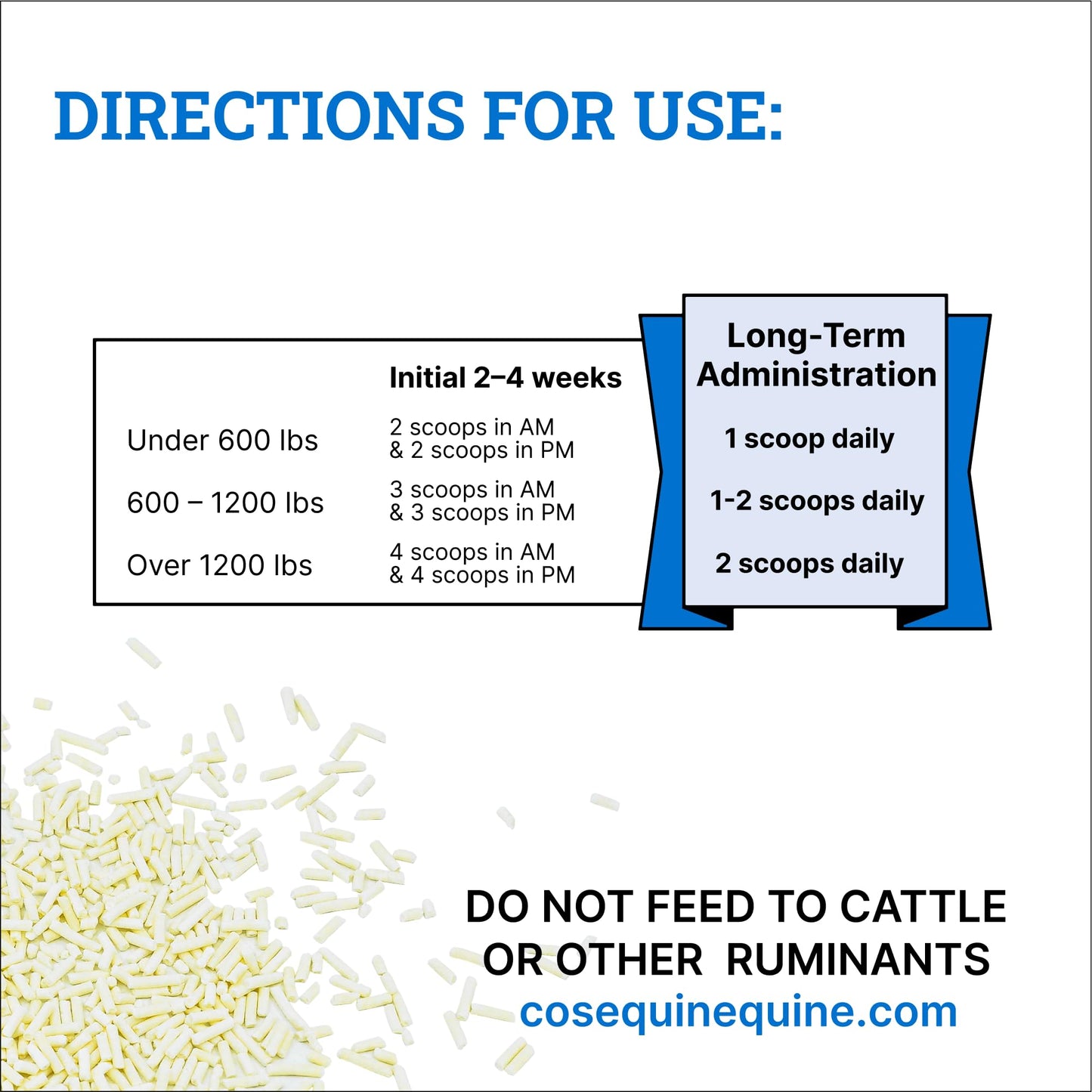 Nutramax Cosequin Original Pellets Joint Health Supplement for Horses - with Glucosamine and Chondroitin, 910 Grams