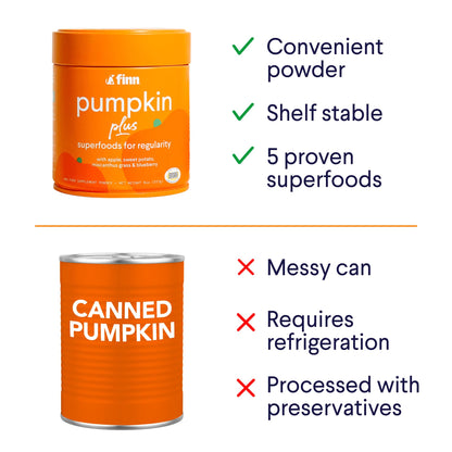 Finn Pumpkin Plus: Daily Digestive Support & Fiber-Rich Topper for Dogs | Promotes Regularity & Gut Health with Superfoods
