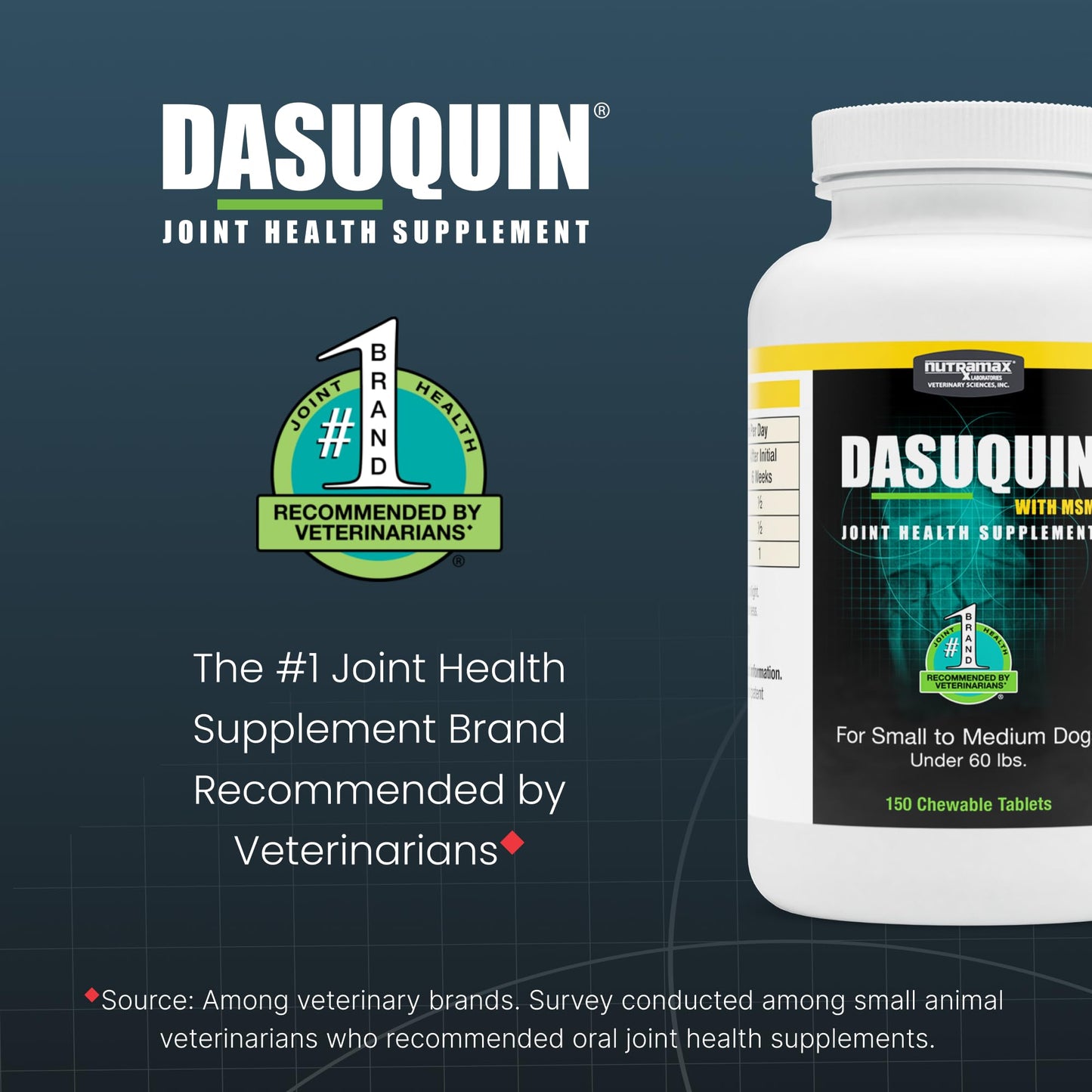 Nutramax Laboratories Dasuquin with MSM Chewables, Small/Medium Dog, 150 Count, White