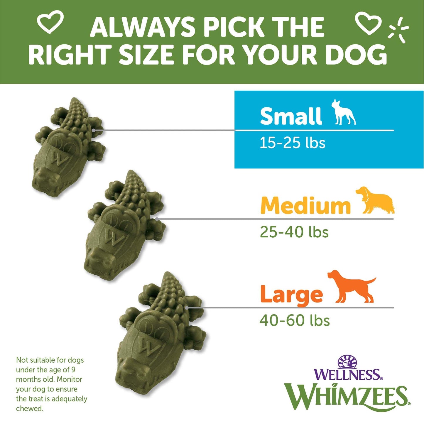 Wellness WHIMZEES Alligator Dog Dental Treats, Natural Chews, Small Size, (24 Count)