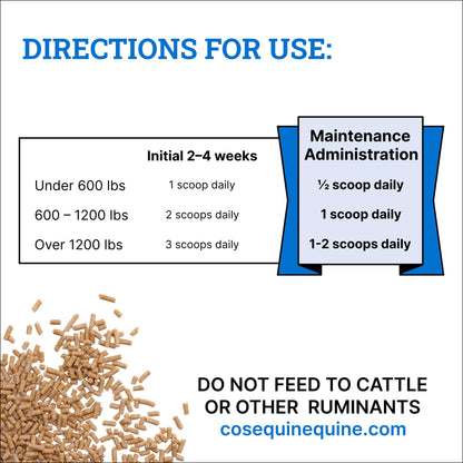 Nutramax Cosequin ASU Pellets Joint Health Supplement for Horses - Pellets with Glucosamine and Chondroitin, 1420 Grams
