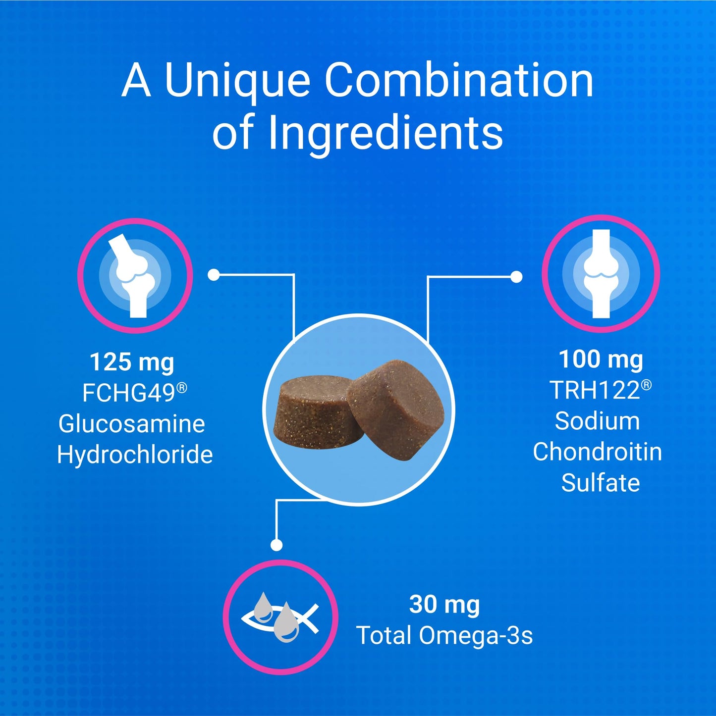 Nutramax Cosequin for Cats Joint Health Supplement, Contains Glucosamine for Cats, Plus Chondroitin and Omega-3s, Supports Joint and Skin and Coat Health, Soft Chews, 60 Count