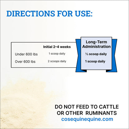 Nutramax Cosequin Optimized with MSM Joint Health Supplement for Horses - Powder with Glucosamine and Chondroitin, 1400 Grams
