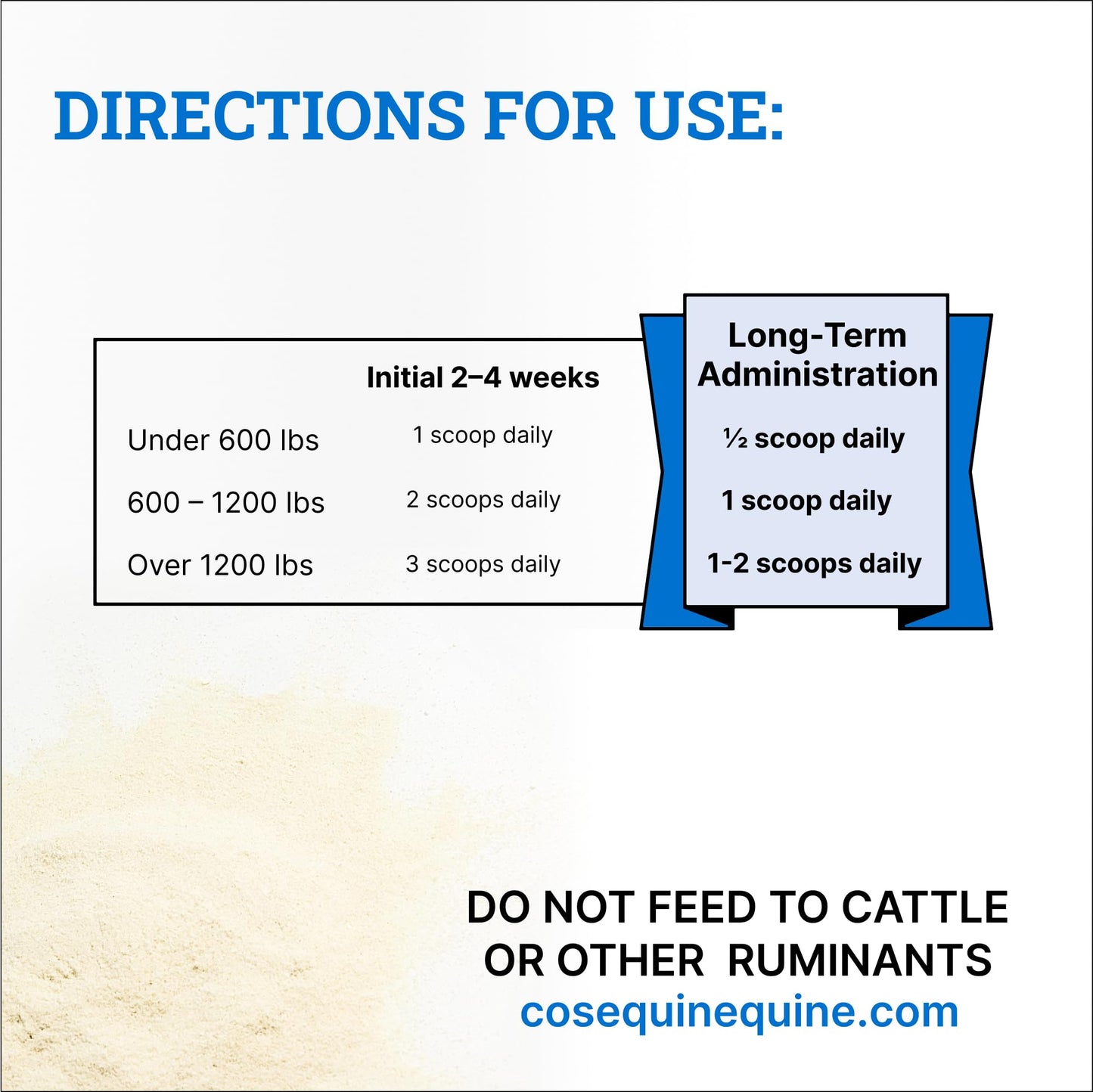 Nutramax Cosequin ASU Joint Health Supplement for Horses - Powder with Glucosamine, Chondroitin, ASU, and MSM, 500 Grams