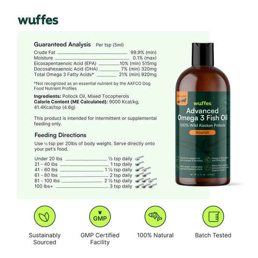 Wuffes Advanced Omega 3 Fish Oil for Dogs, Natural EPA & DHA Fatty Acids, Supports Healthy Skin and Coat, Joint Nutrition, Digestion & Immune System - 100% Pure Wild Alaskan Fish Oil - 8 Oz