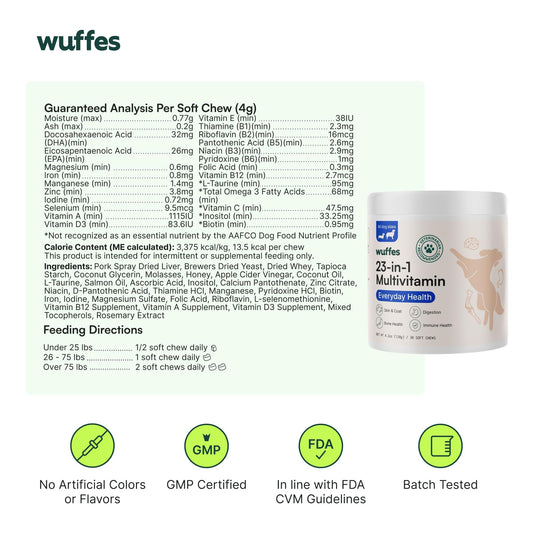 Wuffes 23-in-1 Dog Multivitamin Supplement for Hip & Joint, Skin & Coat and Immune System Support with Omega 3, Iron, Zinc, Vitamin C - Minerals & Vitamins for Senior Dogs and Puppies - 30 Soft Chews