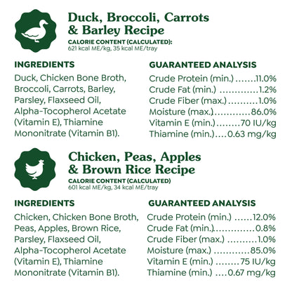 Greenies Smart Topper High Protein Wet Mix-in for Dogs, Chicken, Peas, Apples, and Brown Rice Recipe & Duck, Broccoli, Carrots and Barley Recipe Variety Pack with Whole Grains, 8 Trays of 2oz.