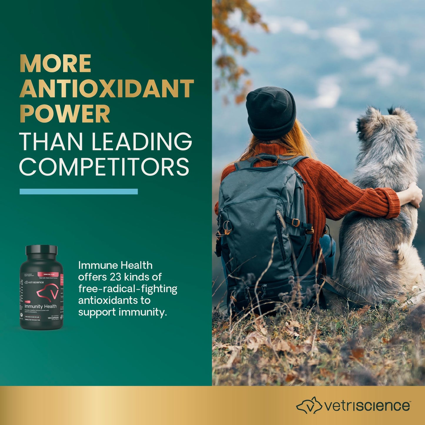VetriScience Immunity Health Easy-Open Capsules, 23 Antioxidants for Cell Advance, Immune Plus Supplement for Medium to Large Breed Dogs, Immune and Allergy Support, 120 Count
