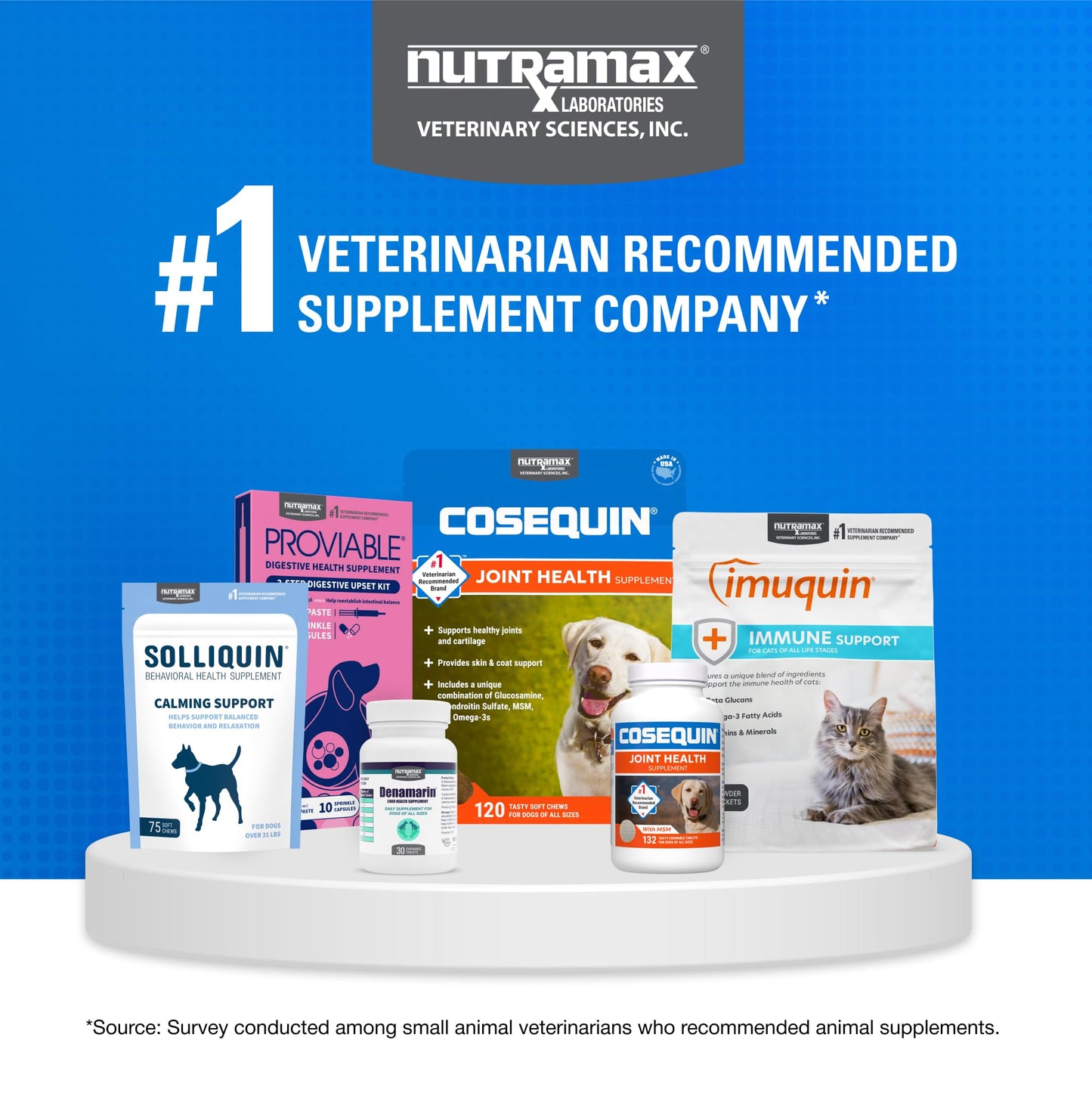 Nutramax Cosequin for Cats Joint Health Supplement, Contains Glucosamine for Cats, Plus Chondroitin and Omega-3s, Supports Joint and Skin and Coat Health, Soft Chews, 60 Count