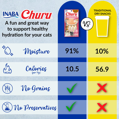 INABA Salmon Churu Cat Treats, Lickable, Squeezable Creamy Purée Cat Treat with Green Tea Extract & Taurine, 0.5 Ounces Each Tube, 24 Tubes (4 per Pack), Salmon Recipe with Scallop Flavor