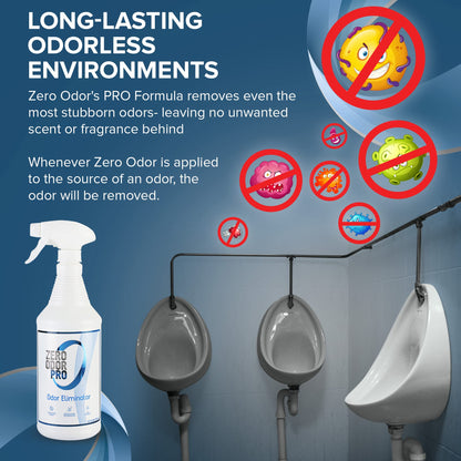 Zero Odor Pro - Commercial Strength Eliminator Odor Neutralizer, Room Deodorizer Odor Eliminator Musty Smell - Strongest Odor Eliminator Trigger Spray, (32-ounce)
