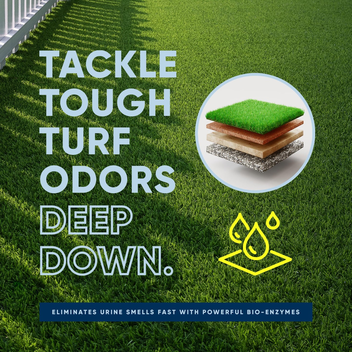 Eco Strong Outdoor Odor Eliminator | Outside Dog Urine Enzyme Cleaner – Powerful Pet, Cat, Animal Scent Deodorizer | Professional Strength for Yard, Turf, Kennels, Patios, Decks (Gallon with Sprayer)